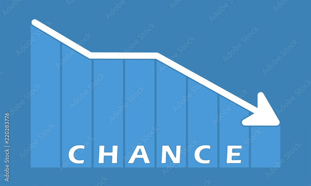 Fototapeta premium Chance - decreasing graph