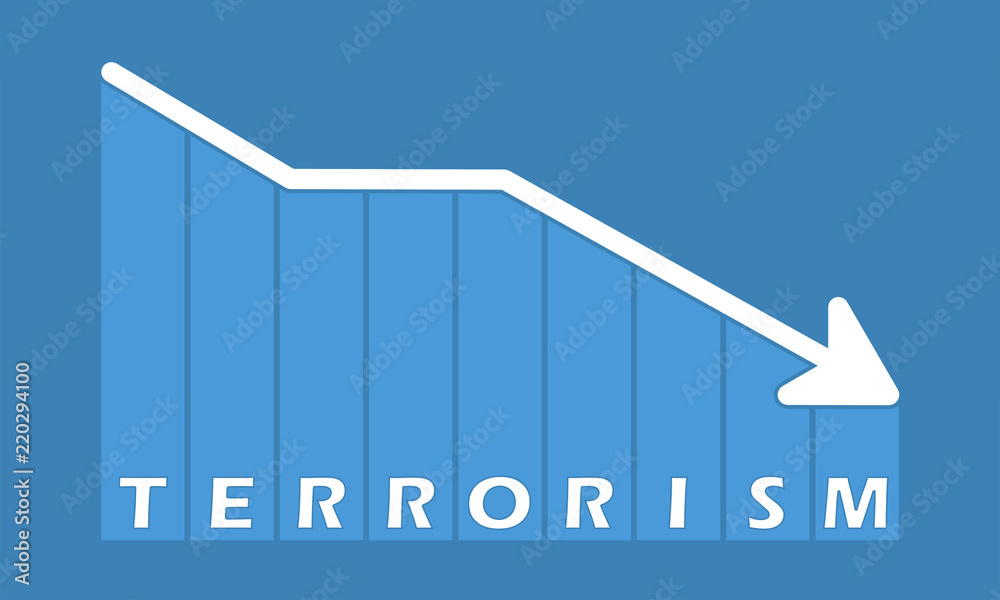 Fototapeta premium Terrorism - decreasing graph