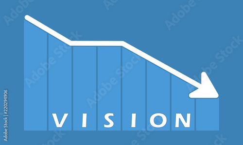 Vision - decreasing graph