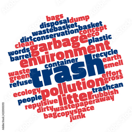 Environmental trash and recycling concerns word cloud for nature and health concept.