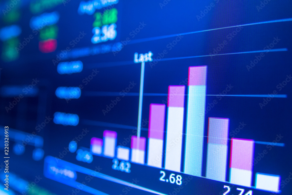 Stock market graph analysis. Stock market data on LED display on laptop screen for finance and economic. Business graph background. Stock market graph analysis. Stock market data on LED display on laptop screen for finance and economic. Business graph background.