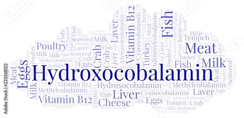 Hydroxocobalamin word cloud.