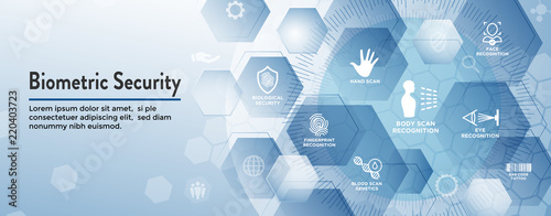 Biometric Scanning Web Banner - DNA, fingerprint, voice scan, tattoo barcode, etc