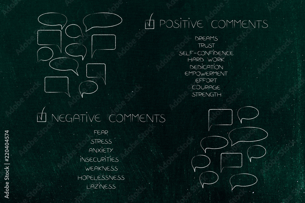 positive and negative comments with speech bubbles and list of hidden ...