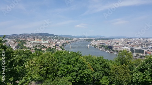 Widok na Budapeszt - W  gry