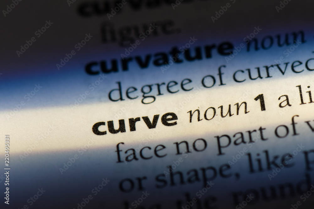  curve