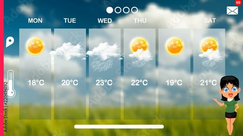 weather forecast in vector animation