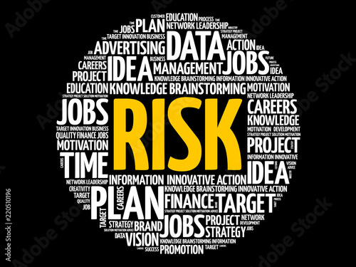 RISK word cloud collage, business concept background