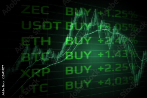 Crypto Currency market bullish buy concept. Double exposure of crypto currency price up and technical chart. Both in green color theme to indicate uptrend stage.