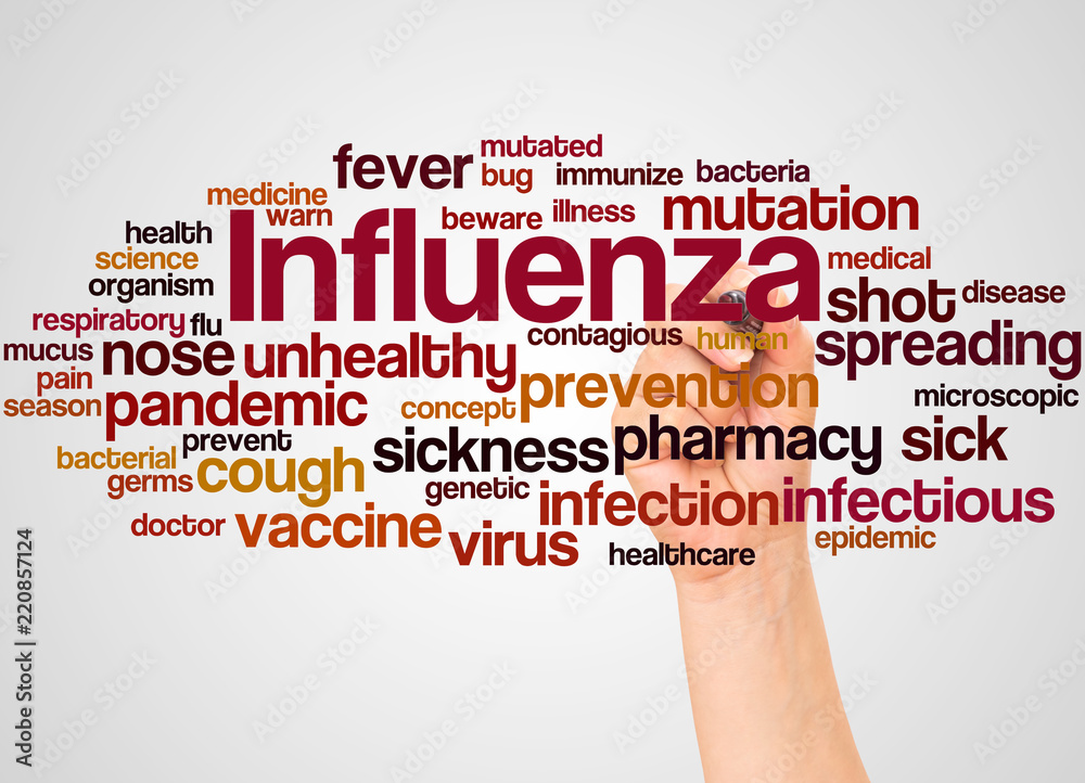 Influenza word cloud and hand with marker concept Influenza word cloud and hand with marker concept
