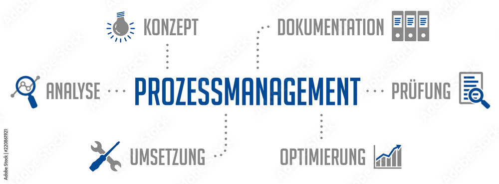 Infografik Prozess Management Blau