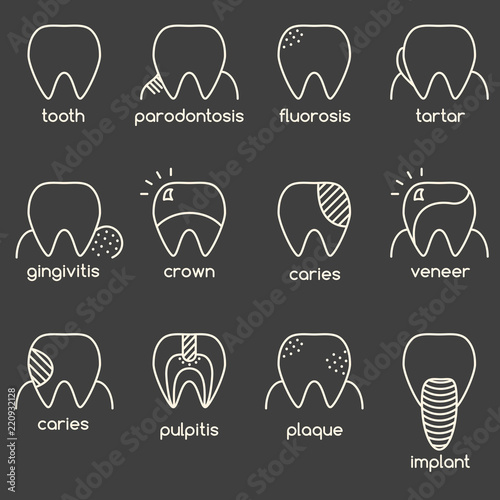 Set of minimalistic teeth illustration with different diseases