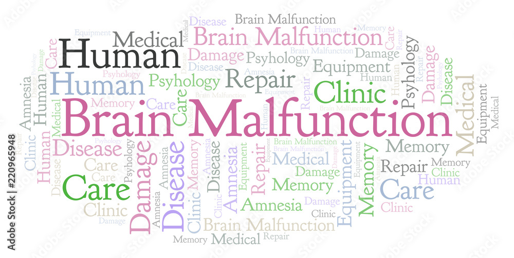 Brain Malfunction word cloud. Brain Malfunction word cloud.