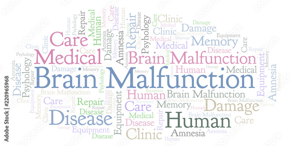 Brain Malfunction word cloud. Brain Malfunction word cloud.