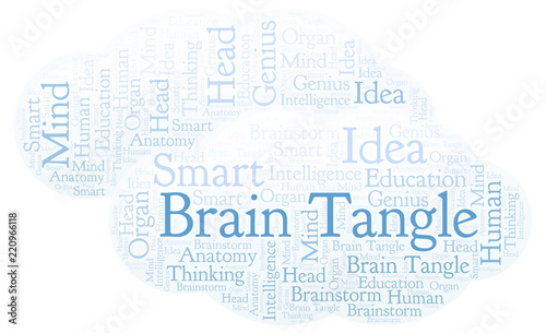 Brain Tangle word cloud.