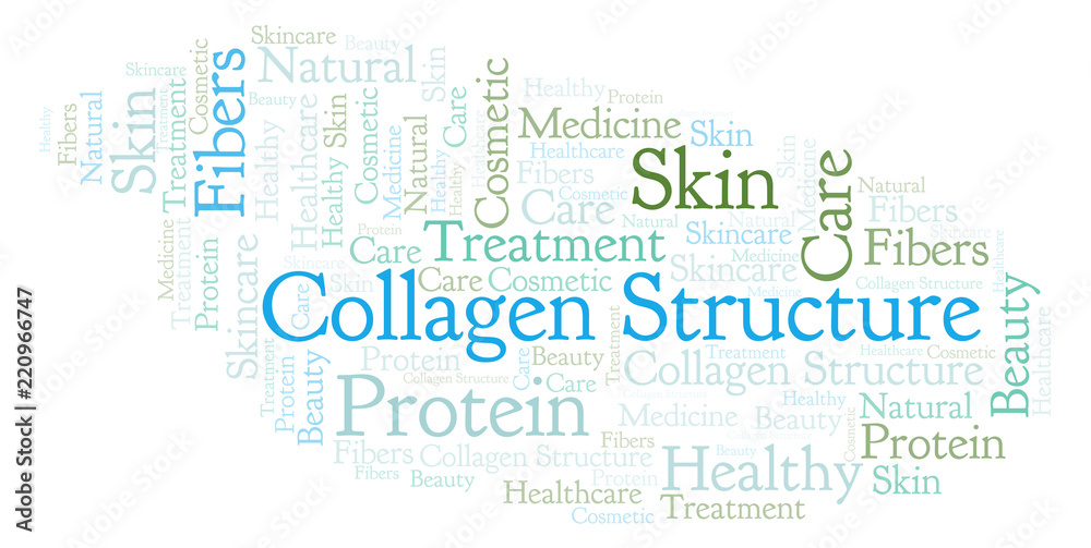 Collagen Structure word cloud. Collagen Structure word cloud.