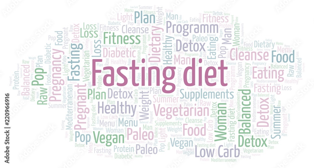 Word cloud with text Fasting diet on a white background.