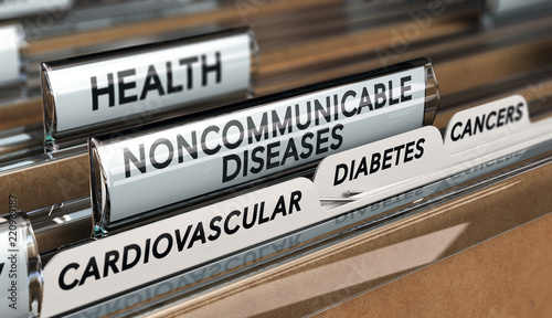 Noncommunicable Diseases List. photo