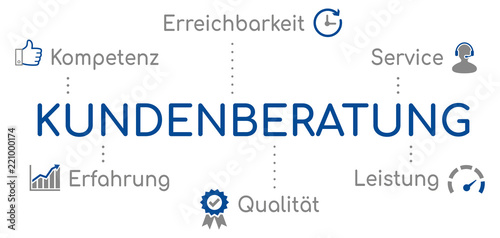 Piktogramm Kundenberatung Blau