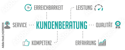 Piktogramm Kundenberatung Türkis