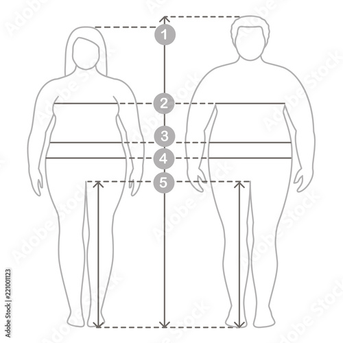 Contours of overweight man and women in full length with measurement lines of body parameters . Man and women clothes plus size measurements. Human body measurements and proportions.