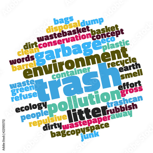 Environmental trash and recycling concerns word cloud for nature and health concept.