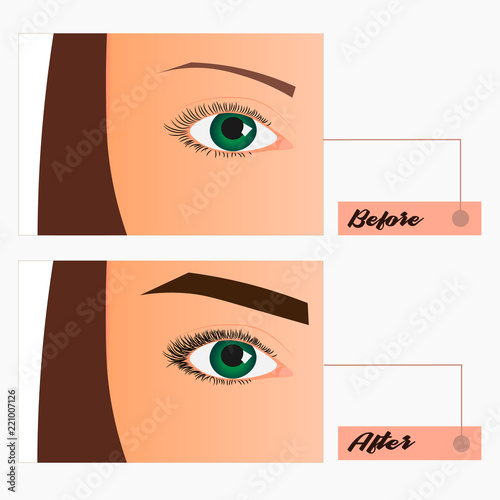 Eyebrows desing and eyelashes extension. Set of well-groomed and shaggy eyebrows. Before and after the care coloration. Beauty open eye with long eyelashes and skin. Vector illustration.