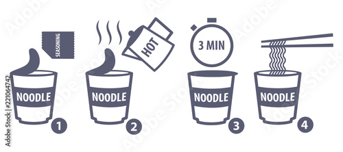 Instruction Guide How To Make Cup Noodle