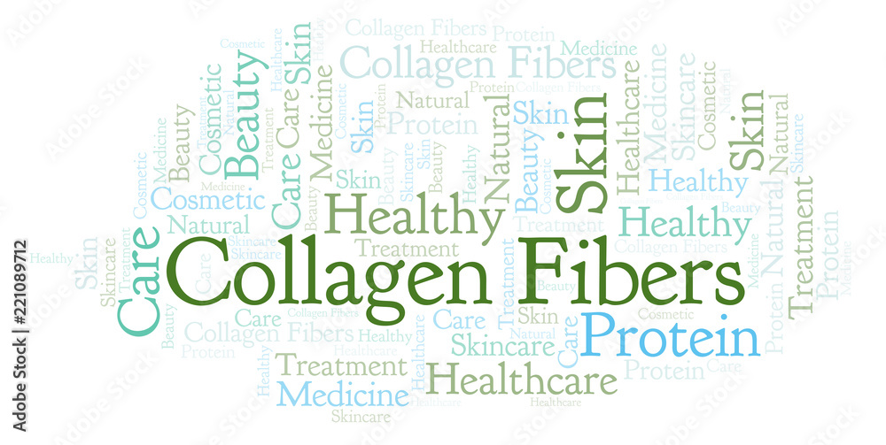 Collagen Fibers word cloud.