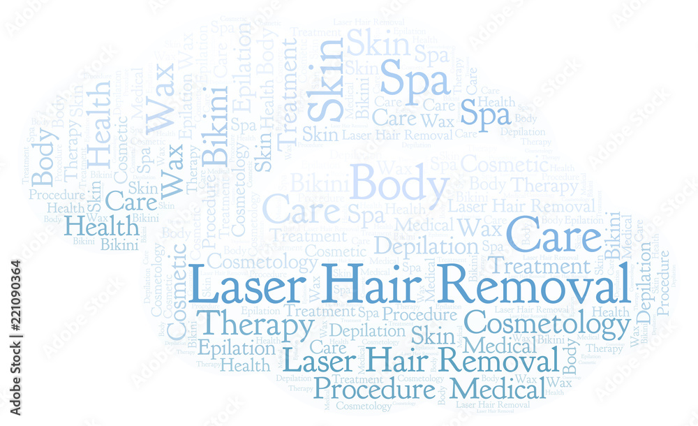 Laser Hair Removal word cloud. Laser Hair Removal word cloud.