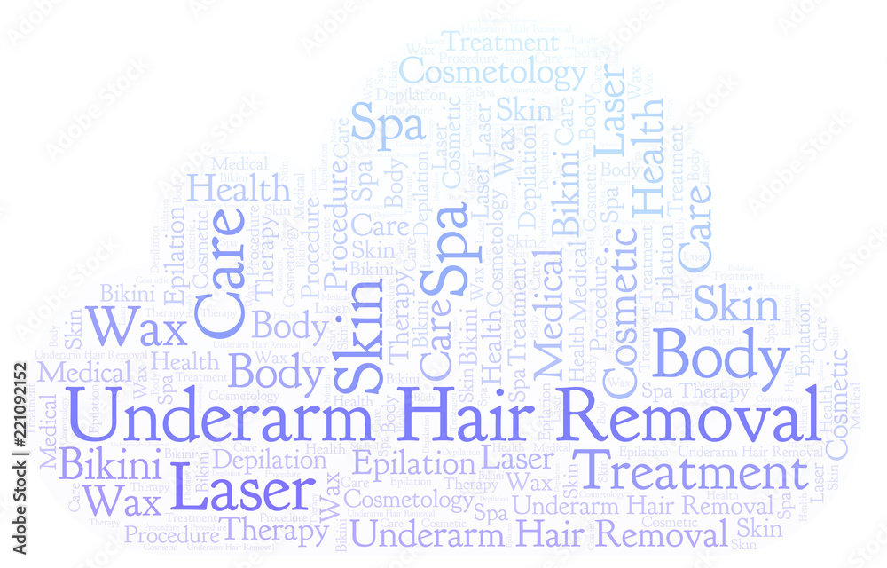Underarm Hair Removal word cloud. Underarm Hair Removal word cloud.