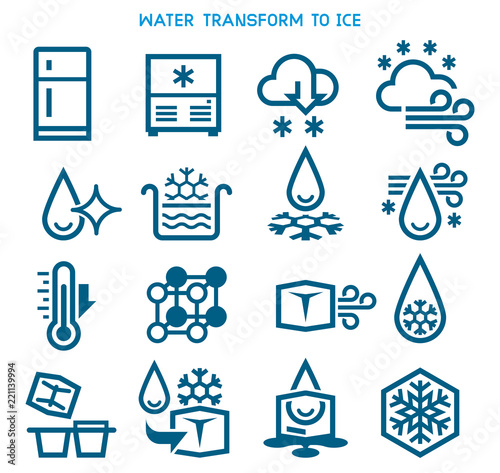 Status of water transform to ice cube  (icon concept).