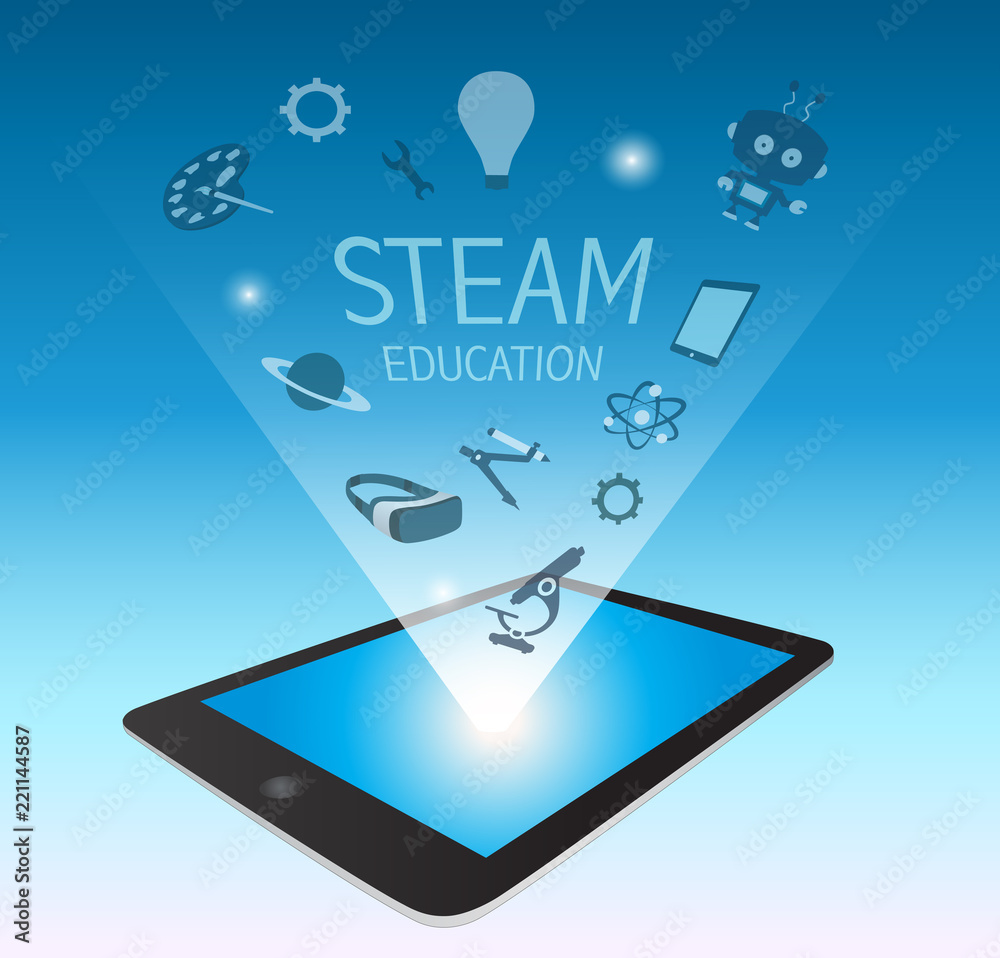 Fototapeta premium STEAM Education icon banner