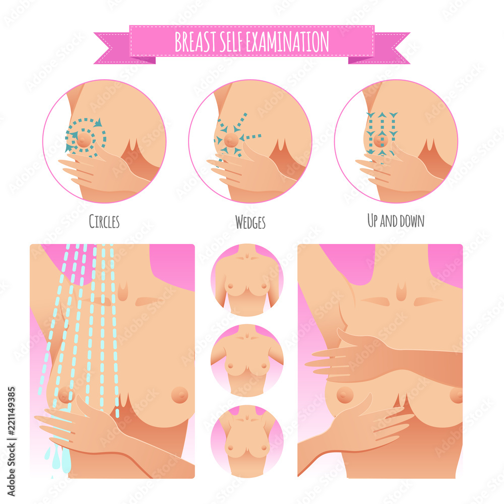 Breast cancer awareness vector infographic poster Breast cancer awareness vector infographic poster