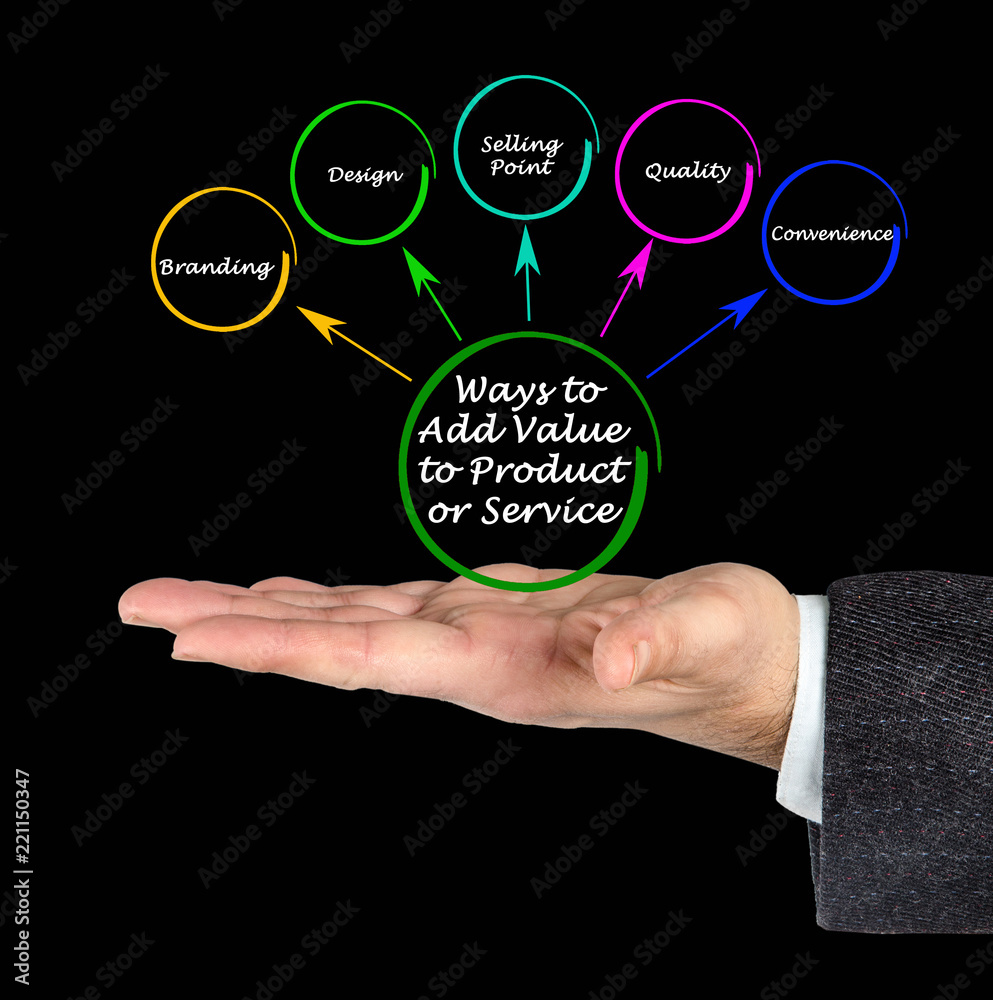 Ways to Add Value to Product or Service. Ways to Add Value to Product or Service.