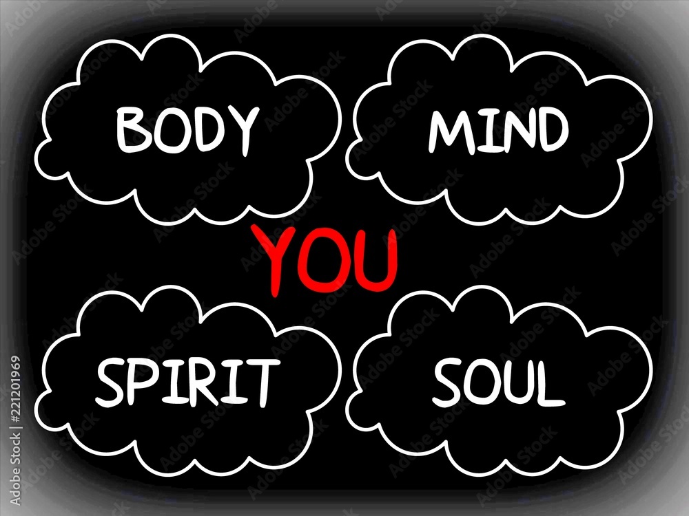 You Body Mind Soul Spirit A Simple Mind Map Stock Illustration Adobe Stock
