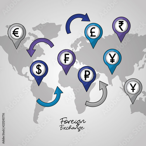 foreign exchange card