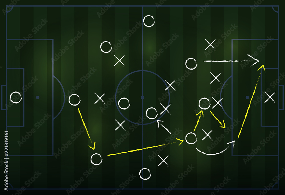 Soccer formation tactics and strategy on a blackboard. Spielplan - Fußballtaktik. Tactiques de football. Soccer formation tactics and strategy on a blackboard. Spielplan - Fußballtaktik. Tactiques de football.