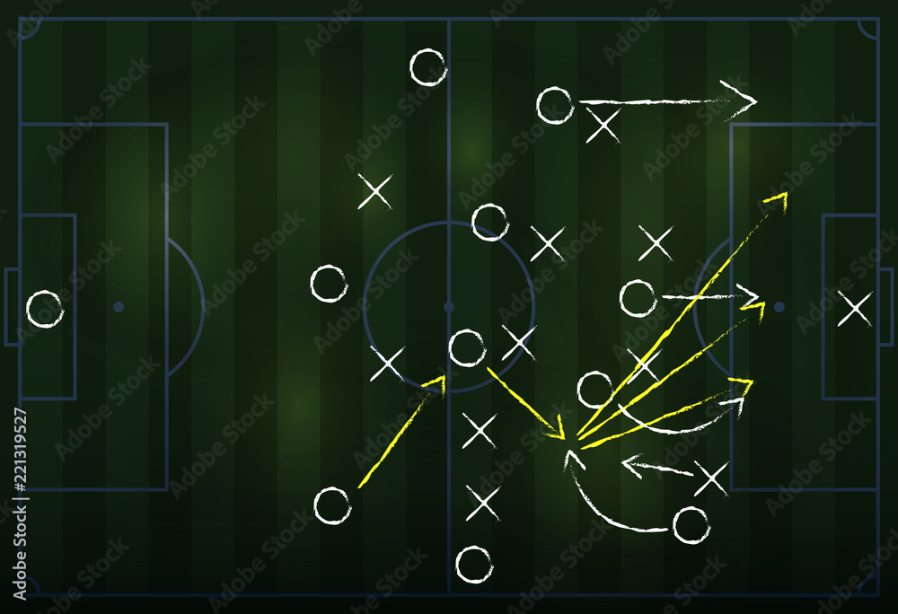 Obraz premium Soccer formation tactics and strategy on a blackboard. Spielplan - Fußballtaktik. Tactiques de football.