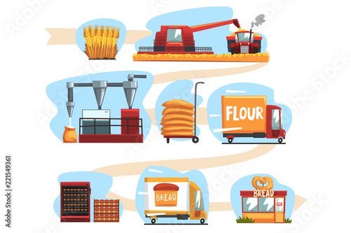 Production of bread from wheat harvest to to freshly baked bread in shop set of cartoon vector Illustrations