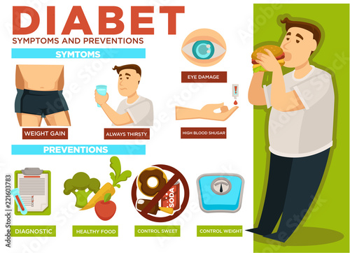 Diabet symptoms and preventions person eating poster vector