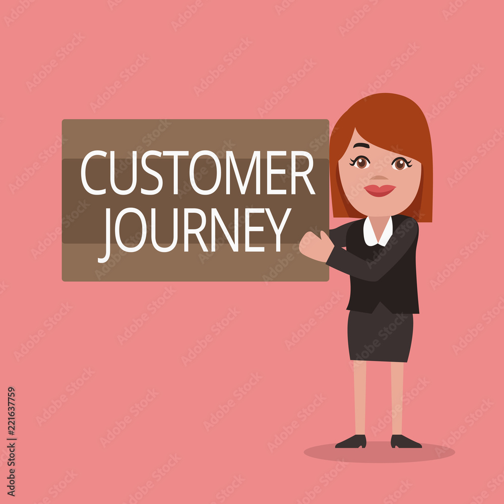 Conceptual hand writing showing Customer Journey. Business photo text product of interaction between organization and customer. Conceptual hand writing showing Customer Journey. Business photo text product of interaction between organization and customer.
