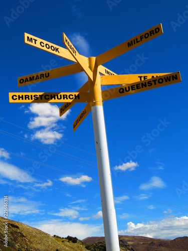 Signpost in New Zealand