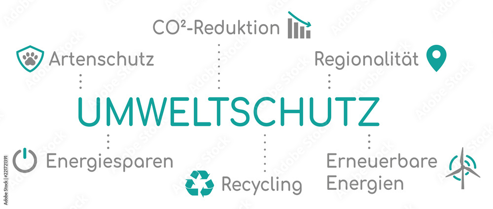 Umweltschutz Infografik Piktogramm Türkis Umweltschutz Infografik Piktogramm Türkis