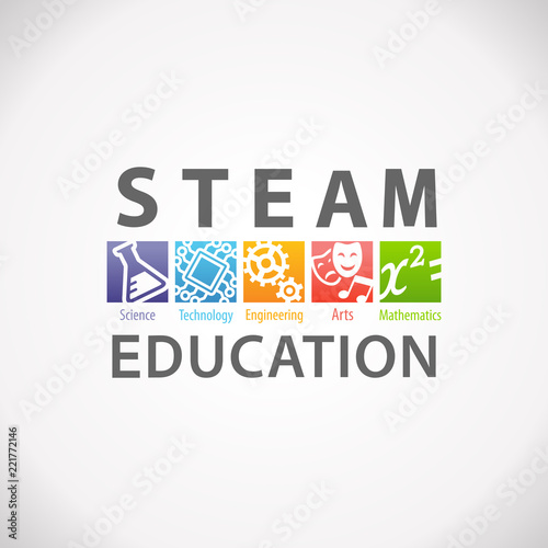 STEAM STEM Education Concept Logo. Science Technology Engineering Arts Mathematics.