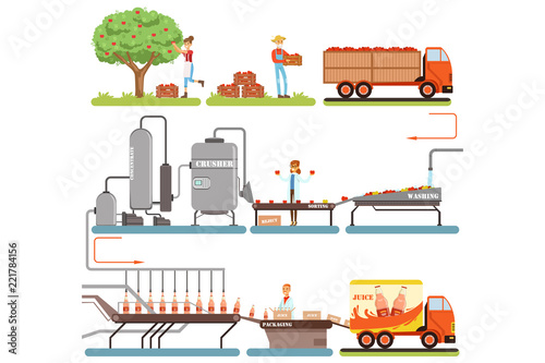 Juice production process stages, factory producing apple juice from fresh apple vector Illustrations
