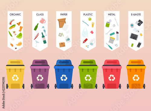 Recycle infographic. Waste types segregation recycling. Flat design modern vector illustration concept.