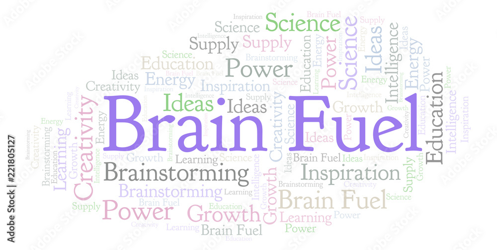 Brain Fuel word cloud.