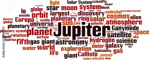 Jupiter word cloud