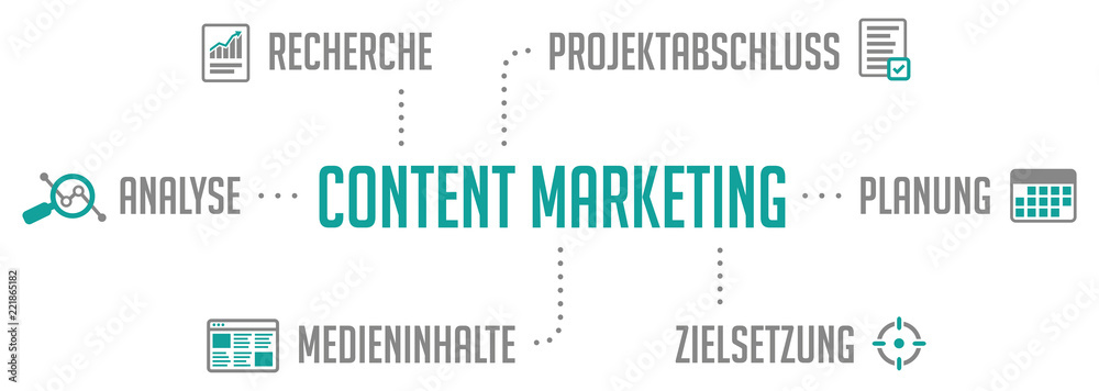 Content Marketing Infografik Piktogramm Türkis Content Marketing Infografik Piktogramm Türkis